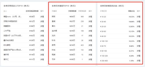 抖音完播率15秒视频