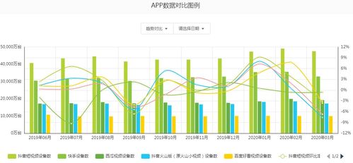 抖音怎么知道粉丝是哪个