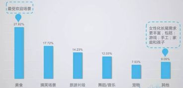 抖音粉丝群挑选技巧：打造高质量互动社群的关键