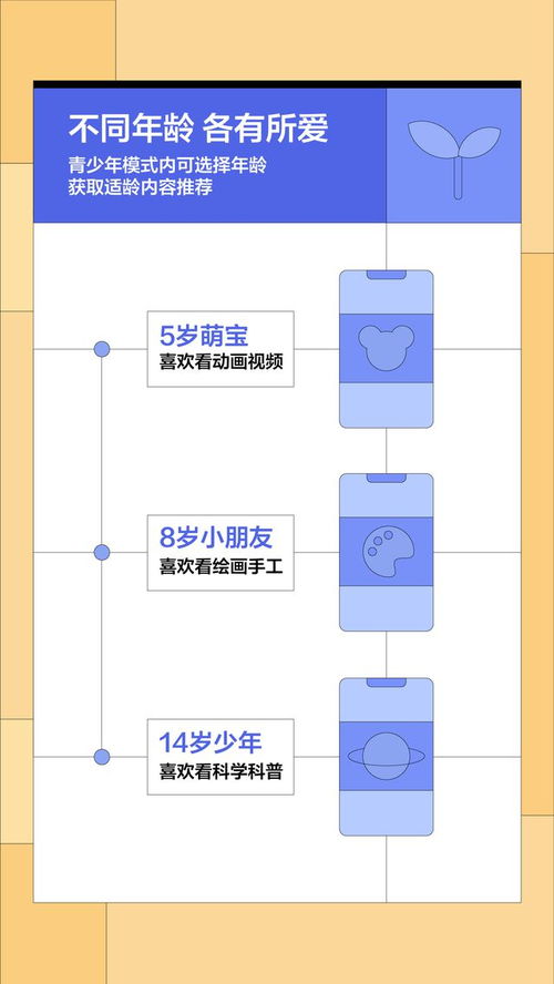 抖音涨粉秘籍：如何高效积累粉丝