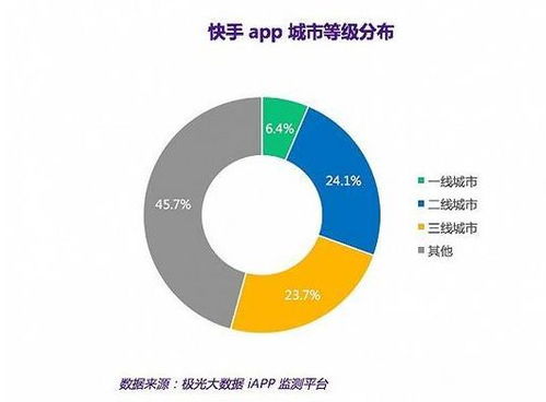 抖音主页粉丝群显示方法详解