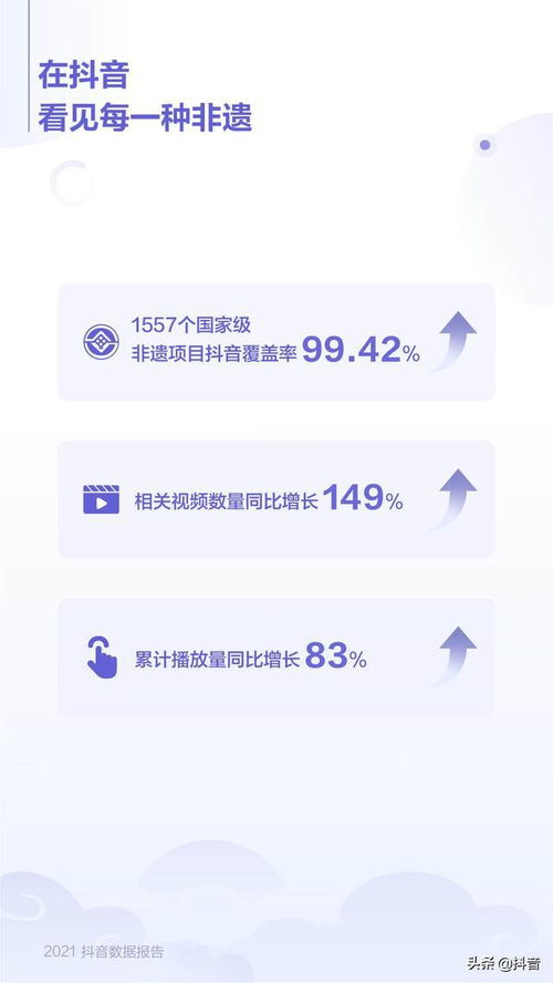 抖音怎么可以退出粉丝团