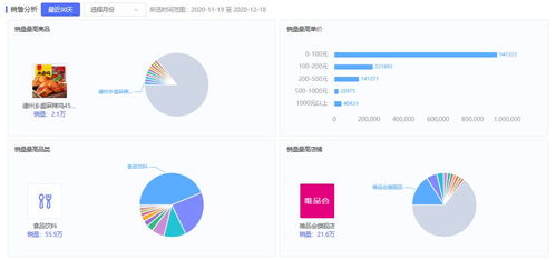 抖音直播带货如何提升人气？全面解析与实战策略