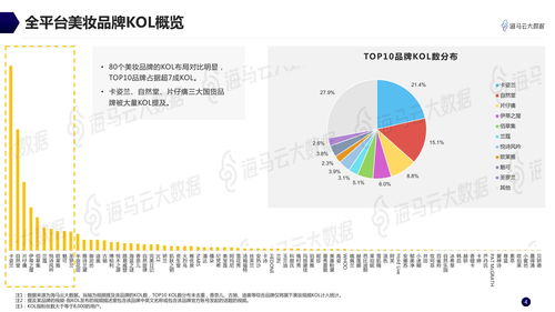 抖音粉丝群如何高效跳转至主页：优化策略全解析