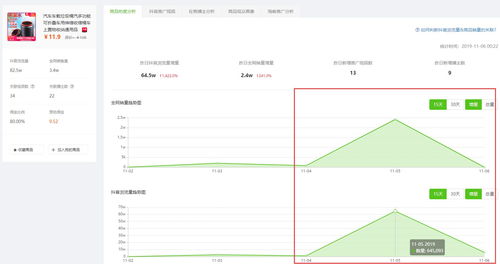 抖音播放量能否直接影响粉丝量增长？深度解析