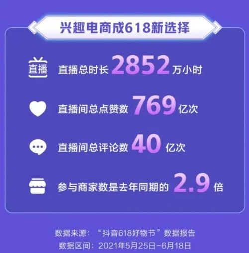 抖音怎么样降低粉丝等级