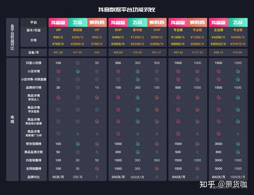 抖音来客粉丝量计算揭秘：深度解析抖音用户影响力指标