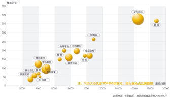 抖音金币加粉丝团全攻略