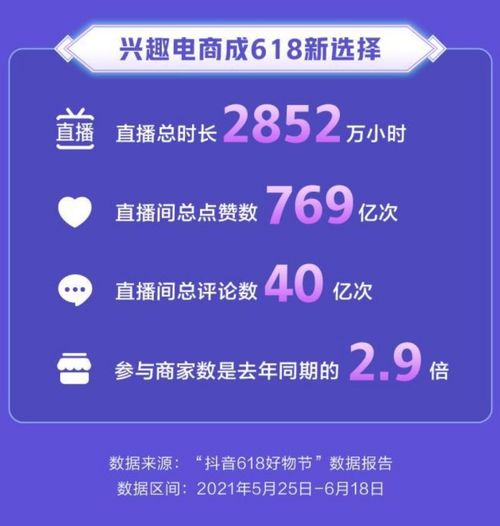 《揭秘如何有效增加抖音粉丝与会员数量》