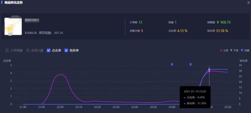 高源如何成为抖音直播人气王：揭秘背后的秘密