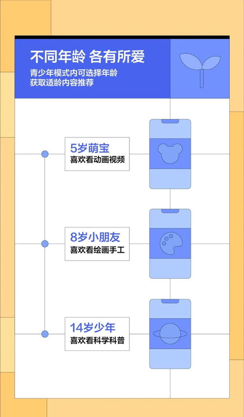 抖音点赞如何快速去掉