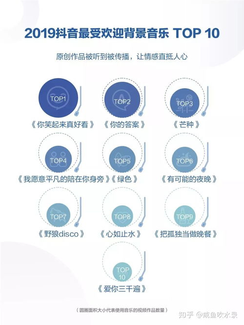 抖音如何有效管理并限制老年粉丝增长