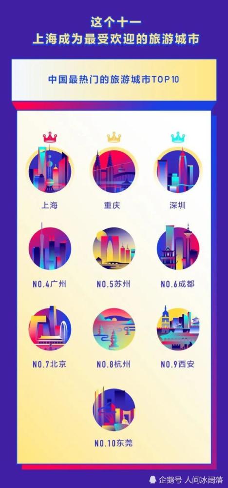 抖音创造粉丝群怎么创