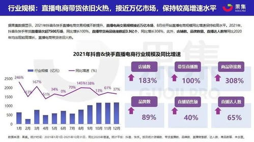 揭秘抖音直播人气协议购买：背后的真相与风险