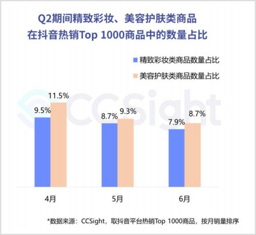 抖音号粉丝定位分析，掌握目标粉丝群体秘籍