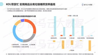 《揭秘：如何巧妙增长抖音粉丝，快速突破1000大关》