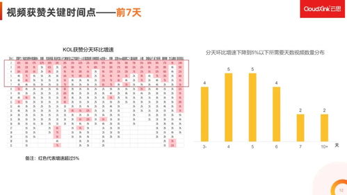 抖音直播挂人气：真实效益与策略考量