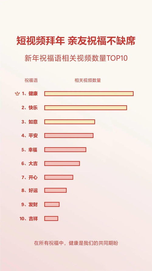 抖音粉丝数量减少的原因分析与应对