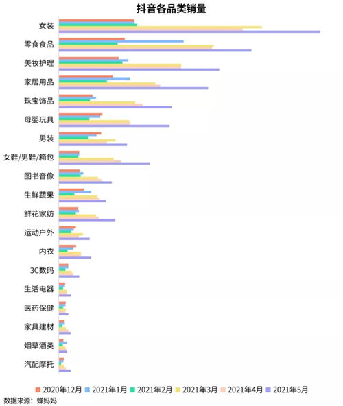 抖音粉丝群文件传输指南：快速实现文件共享