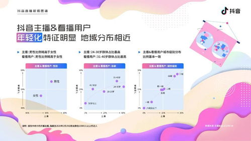 抖音粉丝流失应对策略：如何挽回并增长粉丝