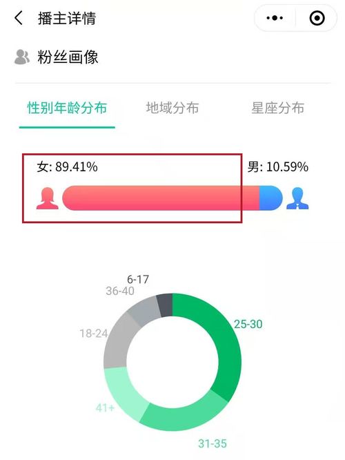 企业抖音粉丝运营怎么做