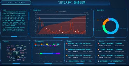 抖音粉丝隐私设置：教你如何关闭粉丝列表