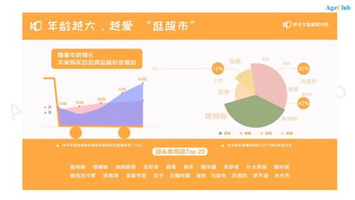 抖音粉丝少怎么办？提升抖音粉丝数量的策略分析