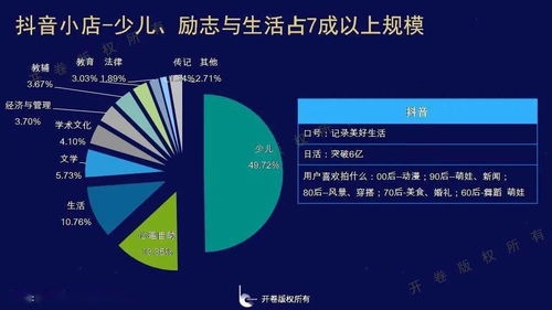 抖音设置怎么增加粉丝量