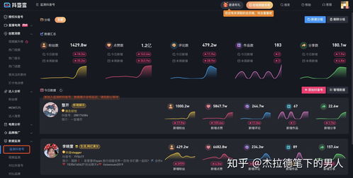 抖音加粉丝团支付教程：轻松了解支付流程