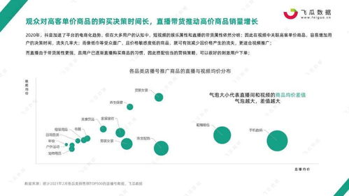 抖音涨粉秘籍：揭秘如何快速增加粉丝与好友