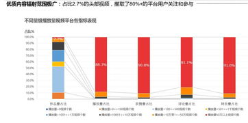 在抖音上怎么才能获得粉丝