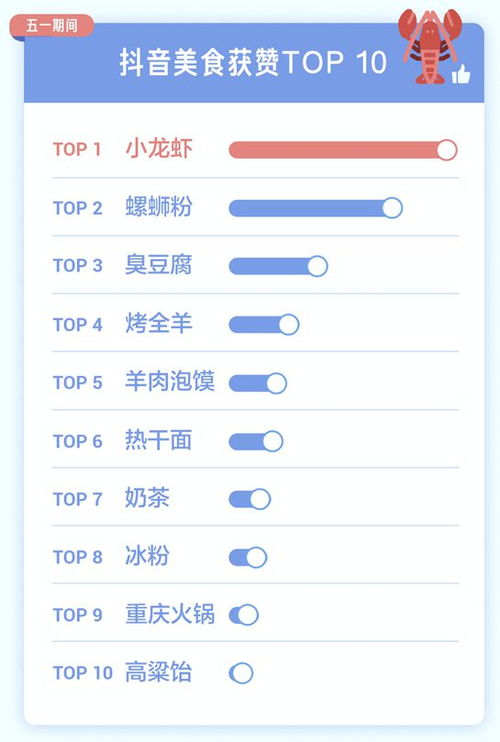 抖音粉丝清理攻略：如何一键删除所有粉丝？