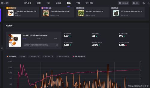 抖音直播人气提升秘诀：如何获得热门评论