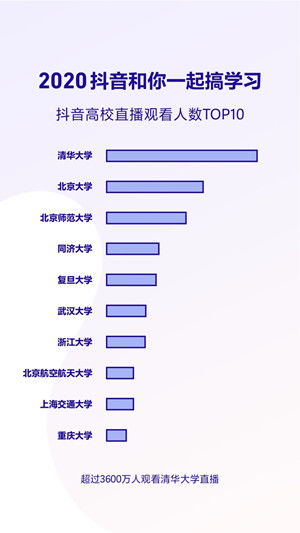 抖音粉丝搜索全攻略：一键定位，精准触达！