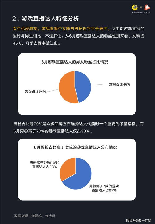 抖音粉丝飙升秘籍：从入门到精通的全方位攻略