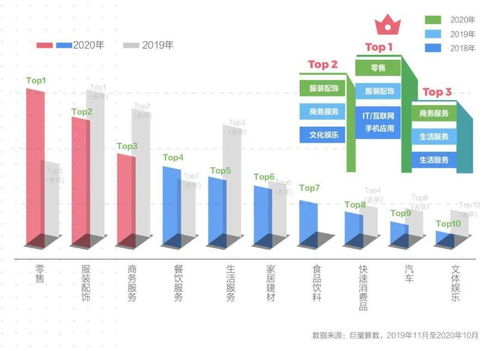 新人怎么样加抖音粉丝