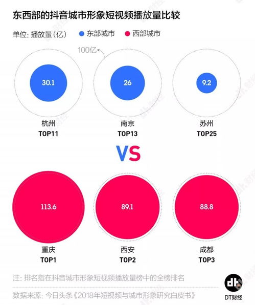 抖音点赞信息隐藏攻略：轻松保护你的点赞隐私