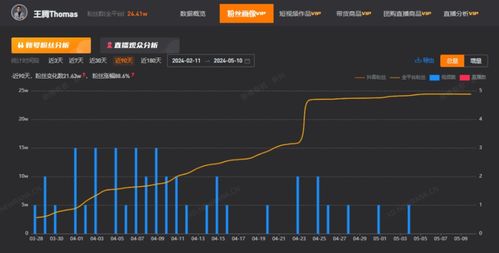 抖音作品定向推送：如何确保只推给粉丝？