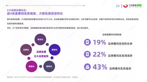 抖音粉丝灯牌消失原因及解决方法