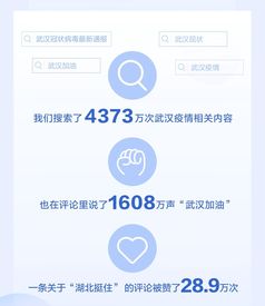 抖音怎么增加粉丝超1000