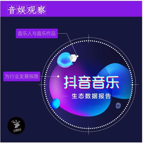 怎么在抖音粉丝群分享定位