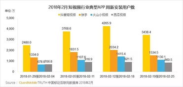 抖音直播间人气提升秘诀：文案写作技巧全攻略