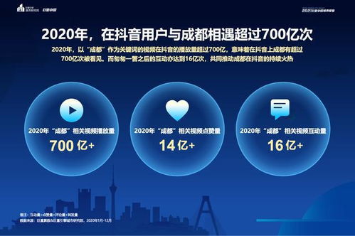 抖音完播率70%以上的奥秘：内容创作与观众吸引力的深度解析