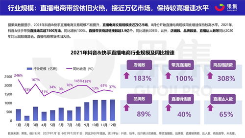 抖音涨粉策略：揭秘如何快速吸引粉丝