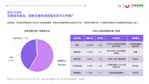 怎么查抖音粉丝增减