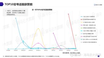 怎么清理抖音互关粉丝的人