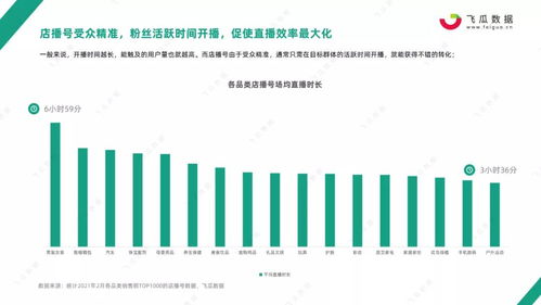 抖音10万粉丝运营秘籍：深度解析与实战策略