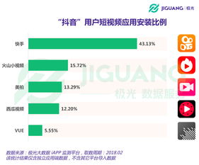 怎么搜抖音里的粉丝