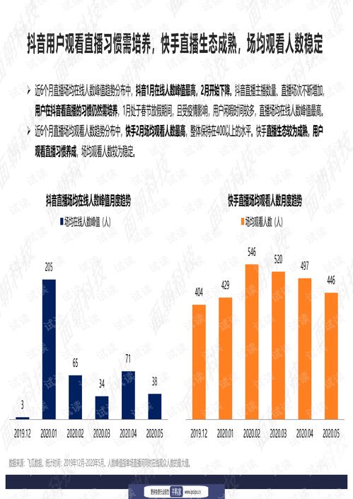 抖音点赞私密设置全攻略：保护你的点赞记录