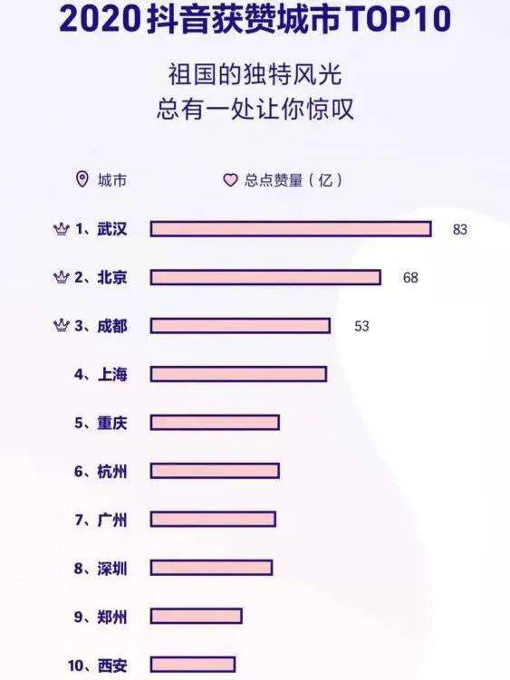 抖音直播人气榜：揭秘流量背后的变现潜力